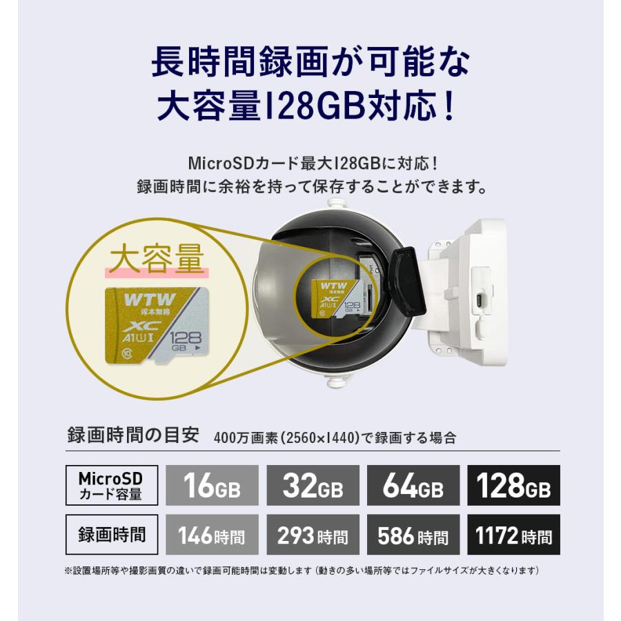 防犯カメラ 10