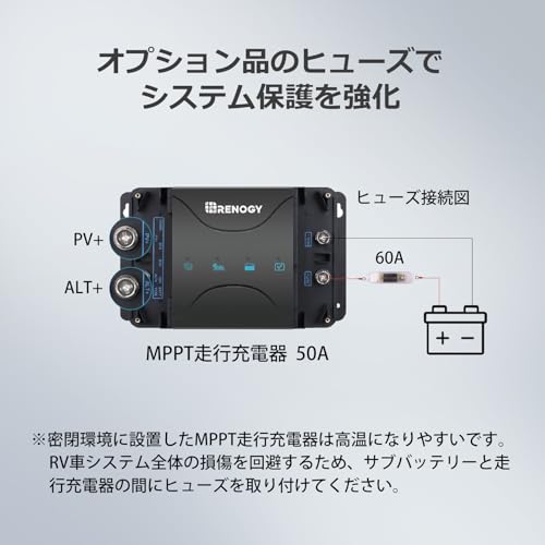 12V 30A DCC 走行充電器 8