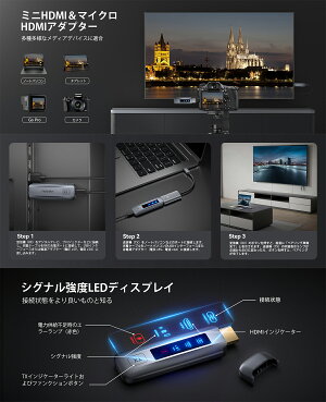 ワイヤレスHDMI送受信機 10