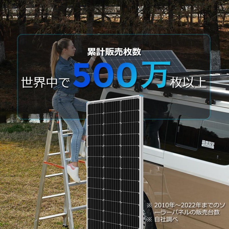 ソーラーパネル単結晶 3
