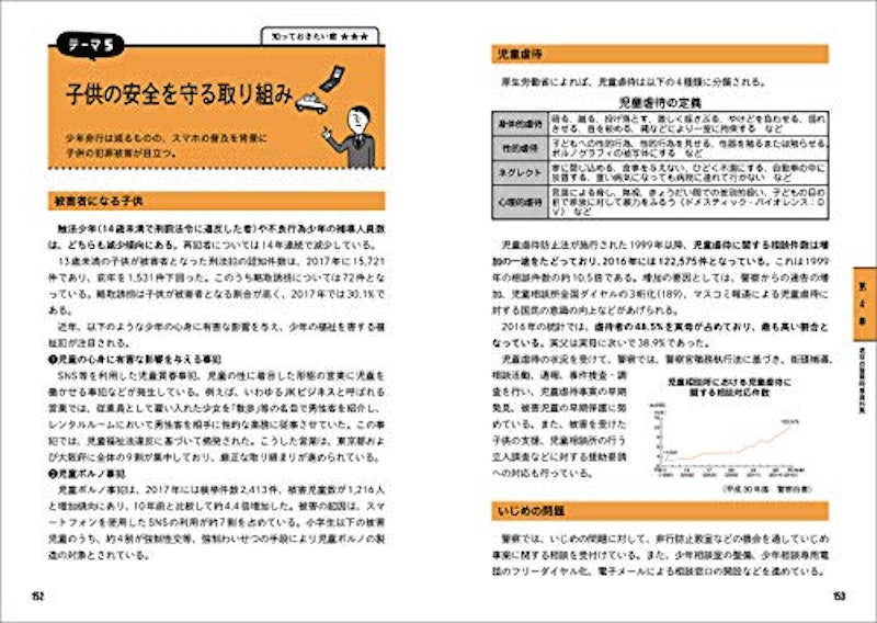 元警察人事が教える! ホントの警察官論文対策 13
