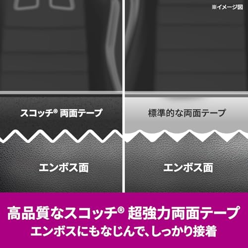 超強力両面テープ プレミアゴールド 自動車ダッシュボード用 6