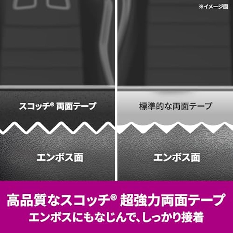 超強力両面テープ プレミアゴールド 自動車ダッシュボード用 6