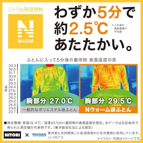カバーのいらない両面掛ふとん 8
