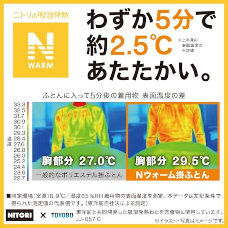 カバーのいらない両面掛ふとん 8