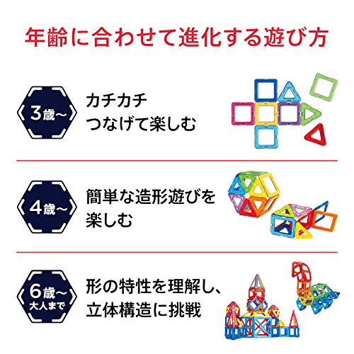ベーシックセット 4