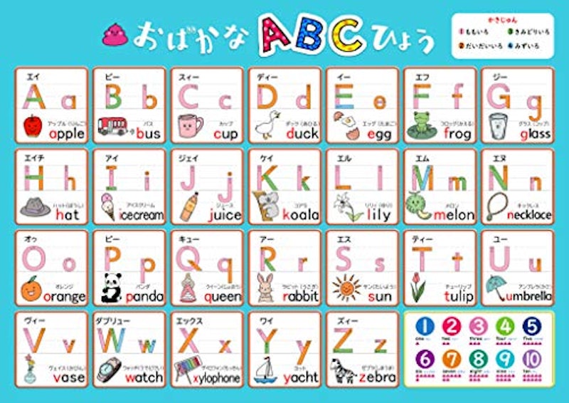 21年 アルファベット表のおすすめ人気ランキング10選 Mybest 21年 アルファベット表のおすすめ人気ランキング10選 Mybest
