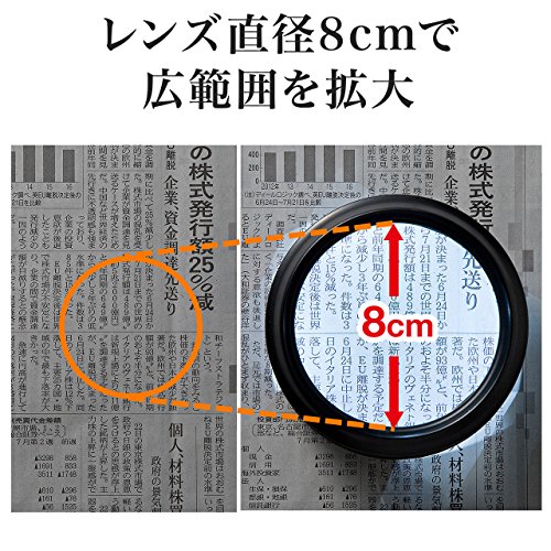 拡大鏡 3
