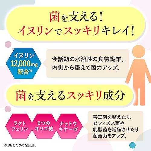 生きて届く25億個の酪酸菌 7