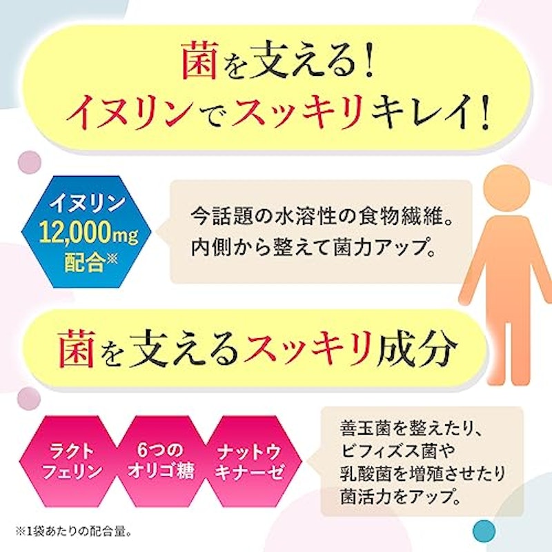 生きて届く25億個の酪酸菌 7