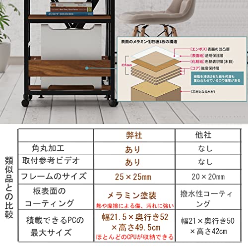 パソコンワゴン キャスター付き 5