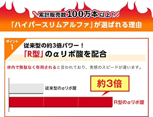 ハイパースリムアルファ・プレミアム プラス 4