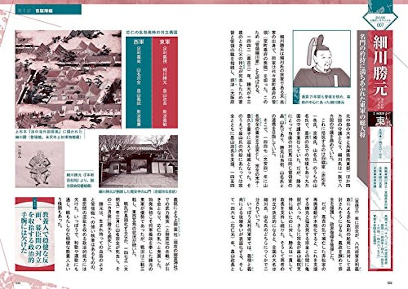 応仁の乱 人物データファイル120 5