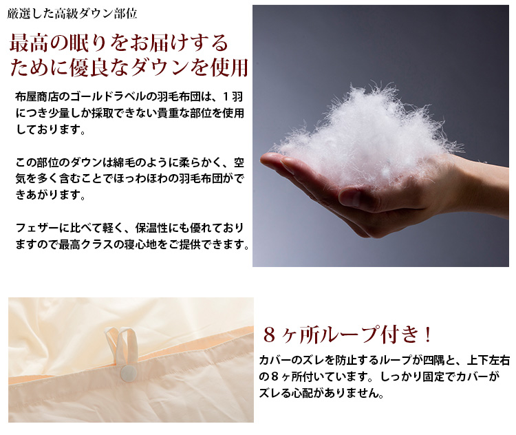 2枚合わせ羽毛布団  7