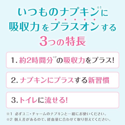 シンクロフィット 3