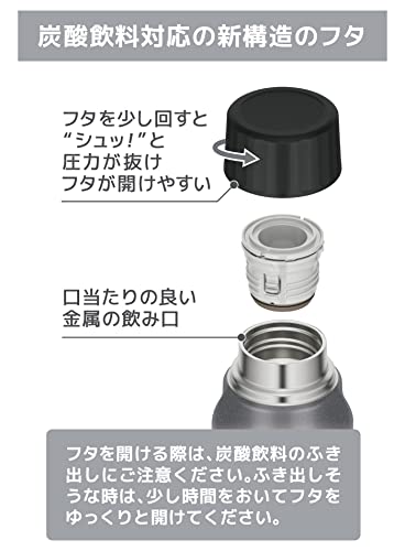 保冷炭酸飲料ボトル 5