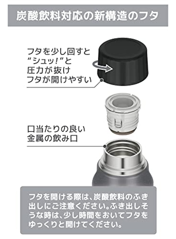 保冷炭酸飲料ボトル 5