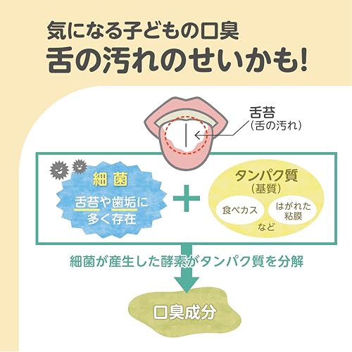 舌クリーナー 2