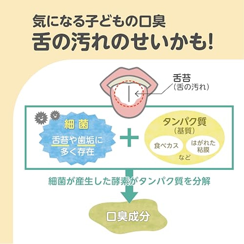 舌クリーナー 2
