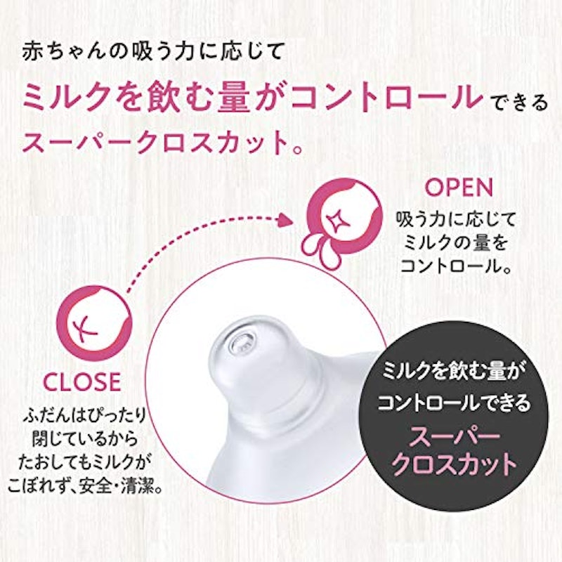 22年 哺乳瓶用ちくびのおすすめ人気ランキング16選 Mybest 22年 哺乳瓶用ちくびのおすすめ人気ランキング16選 Mybest