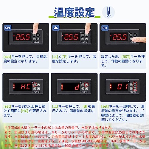 水槽クーラー 3