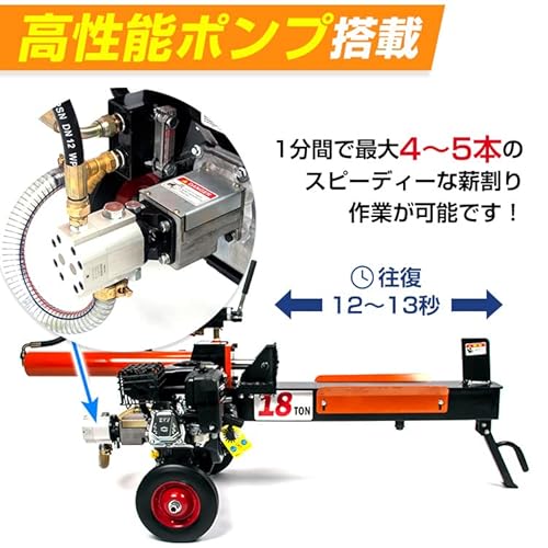 油圧式薪割り機 3