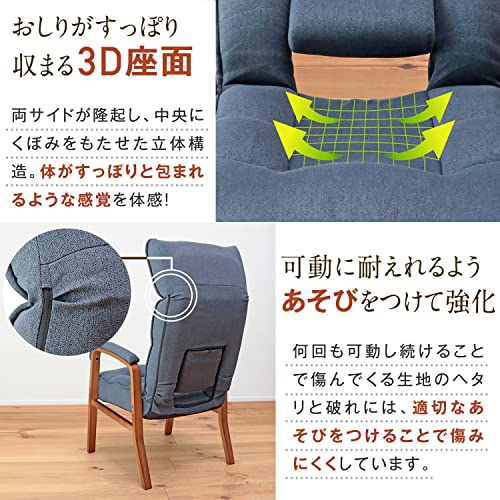 腰の神様がくれた高座椅子 7