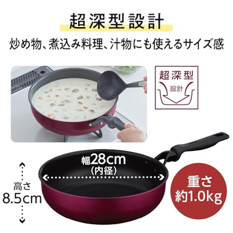 炒め鍋 2
