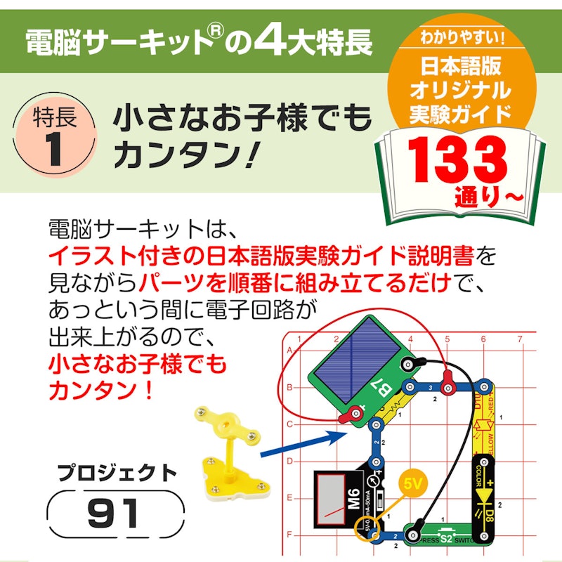 クリーンエネルギー 7
