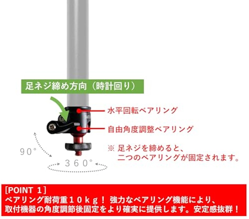 プロジェクター用 ライティングレール 2