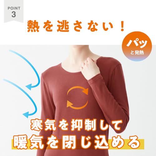 アセドロン 6