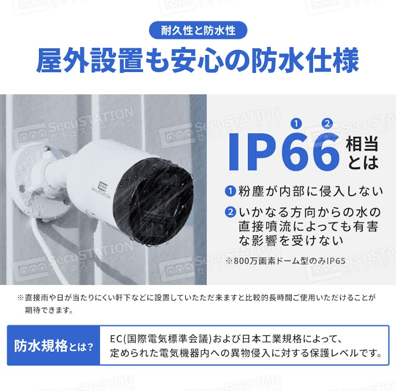 防犯カメラセット 4
