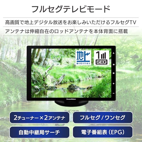 10.1インチフルセグテレビ搭載 ディスプレイオーディオ 5