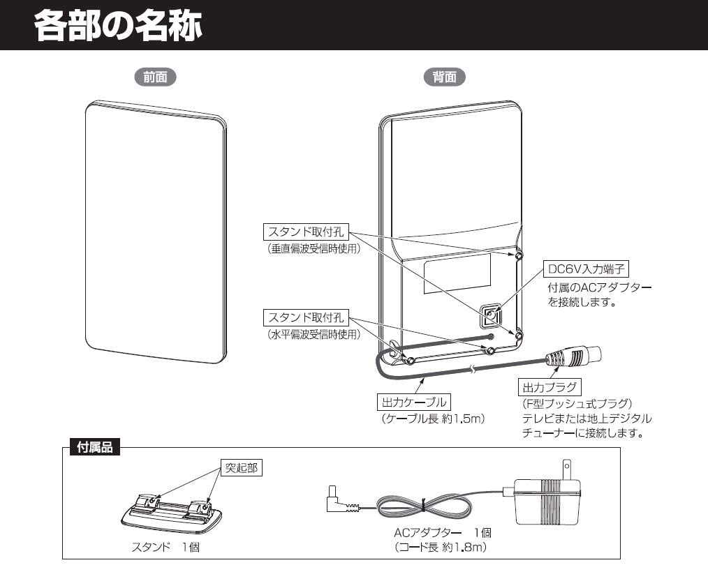 家庭用UHF卓上アンテナ 2