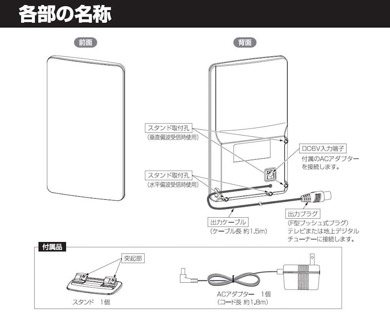 家庭用UHF卓上アンテナ 2
