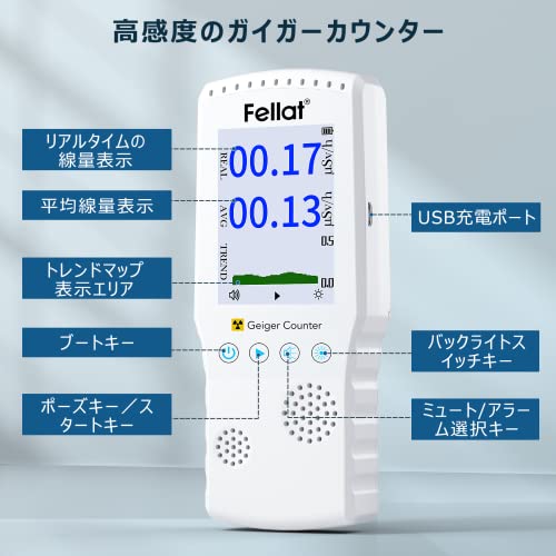 ガイガーカウンター 6