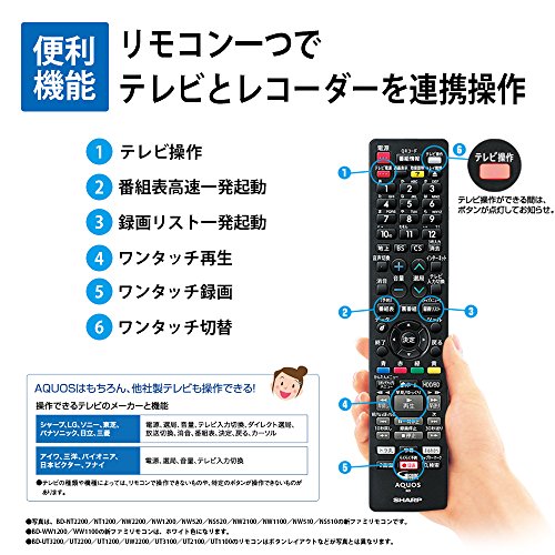 ブルーレイディスクレコーダー 3