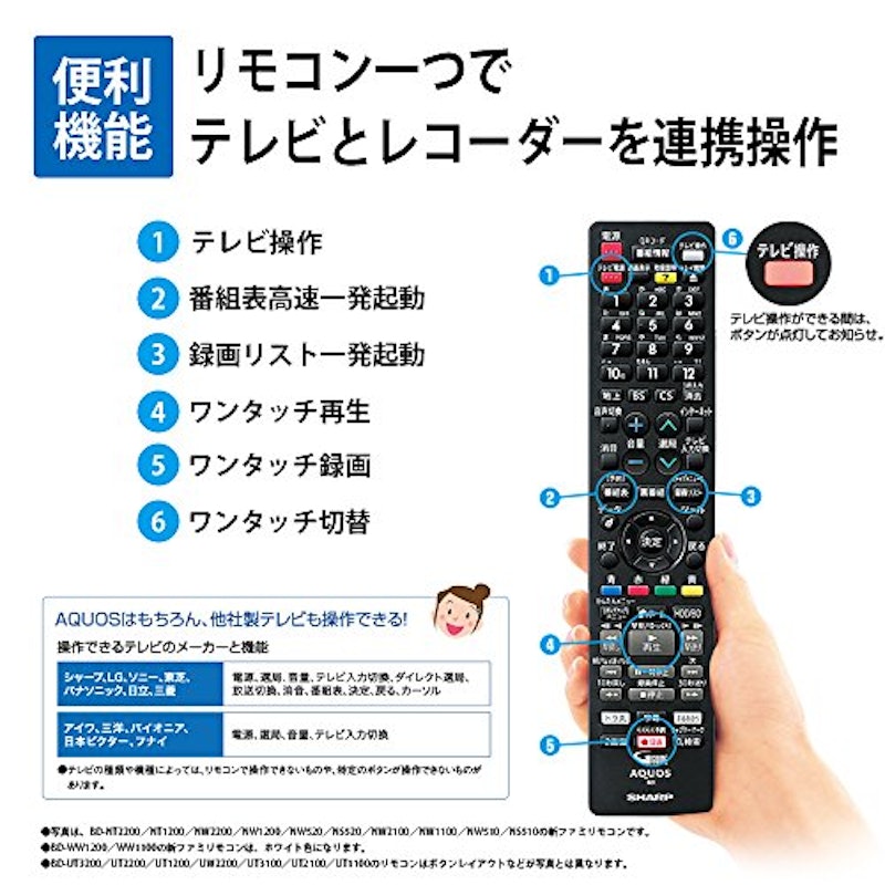 ブルーレイディスクレコーダー 3