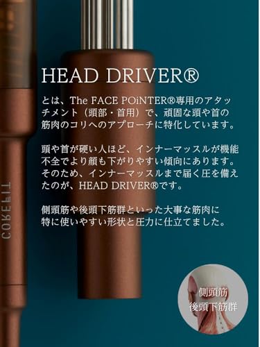 【KNAさん専用】フェイスポインター　COREFIT The FACE POiNTER（フェイスポインター） – COREFIT