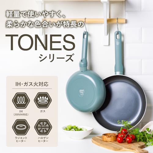 フライパン 2