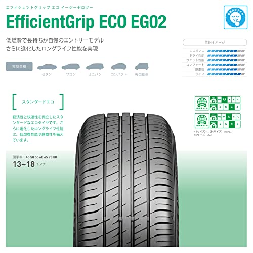  EfficientGrip ECO EG02 4