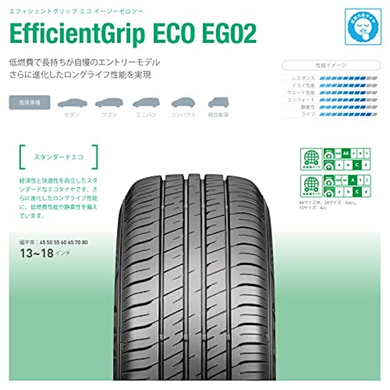 EfficientGrip ECO EG02 4