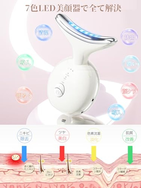 美顔器 2