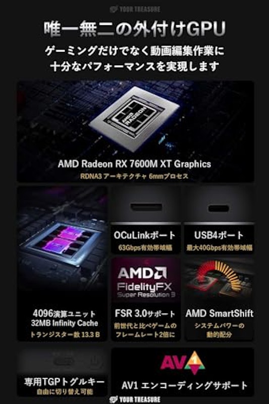 ポータブルeGPU 3