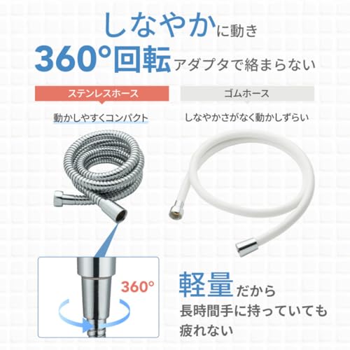 シャワーヘッド 12