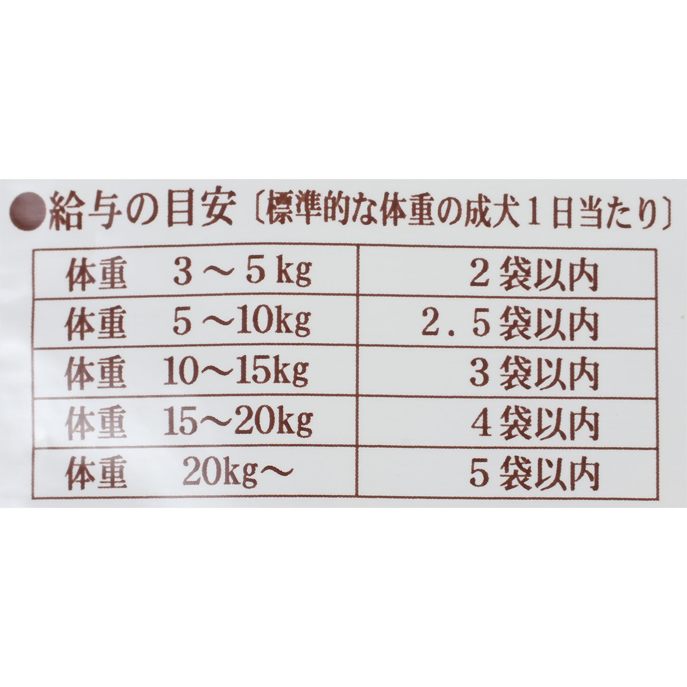 犬日和 エゾ鹿肉と野菜 5
