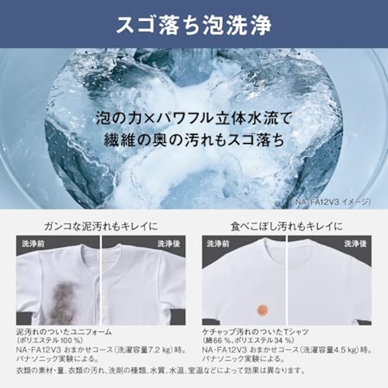 全自動洗濯機 3