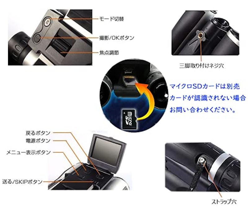 双眼鏡カメラ 3