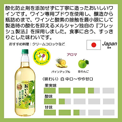 おいしい酸化防止剤無添加白ワイン 2