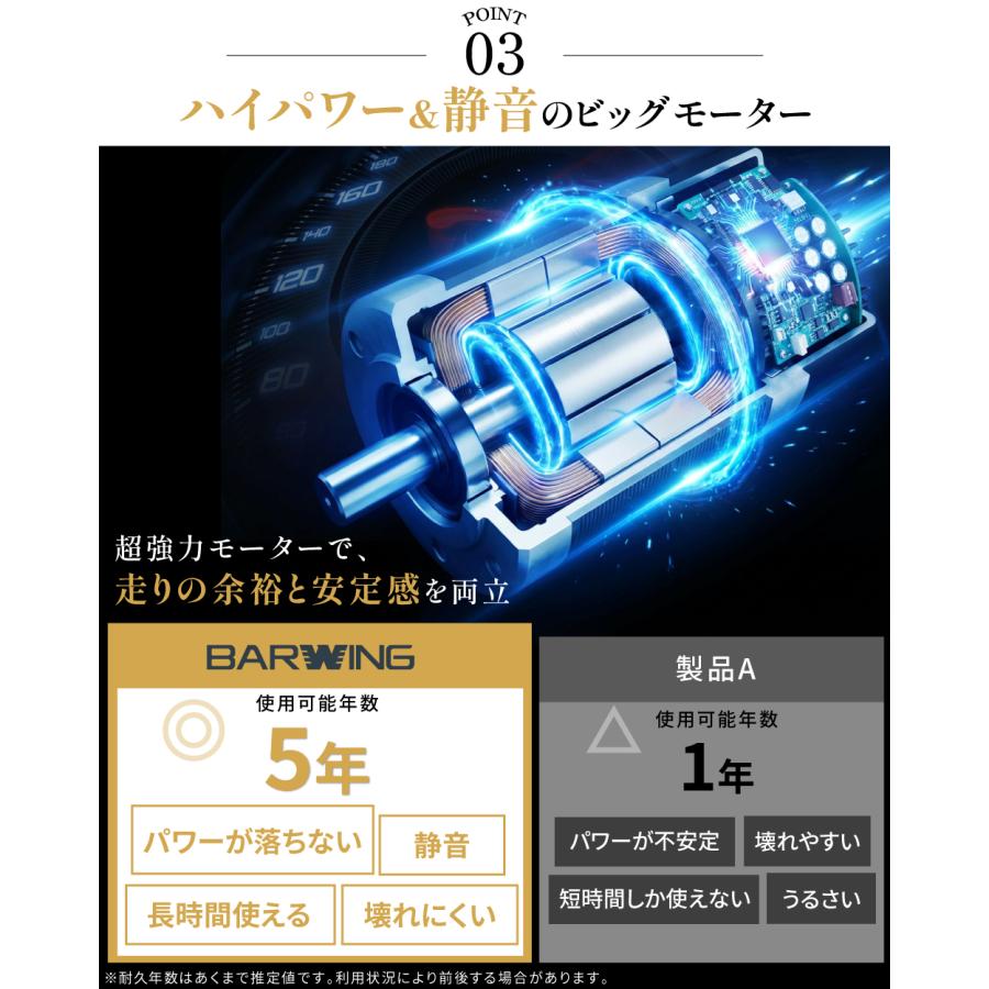 ルームランナー　MAX20km 4
